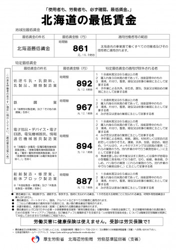 北海道最低賃金_page-0001.jpg