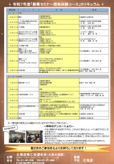R7創業セミナーチラシ (2)_page-0002.jpg
