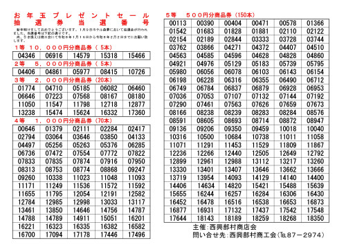 令和７年度　お年玉抽選会の結果について