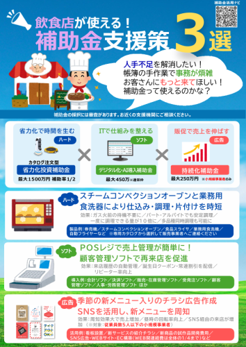 業種別「補助金支援策チラシ」のご案内