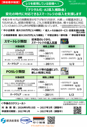 デジタル化・AI導入補助金のご案内