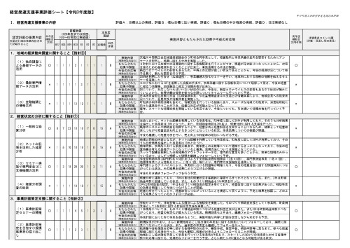014711中川町商工会2021-2(評価シート)_pages-to-jpg-0001.jpg