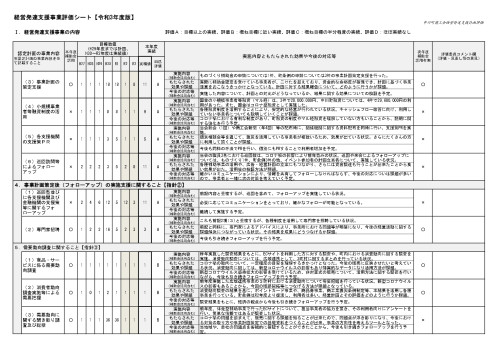 014711中川町商工会2021-2(評価シート)_pages-to-jpg-0002.jpg