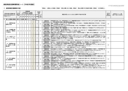 014711中川町商工会2021-2(評価シート)_pages-to-jpg-0003.jpg