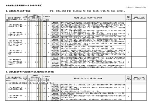014711中川町商工会2021-2(評価シート)2_page-0001.jpg