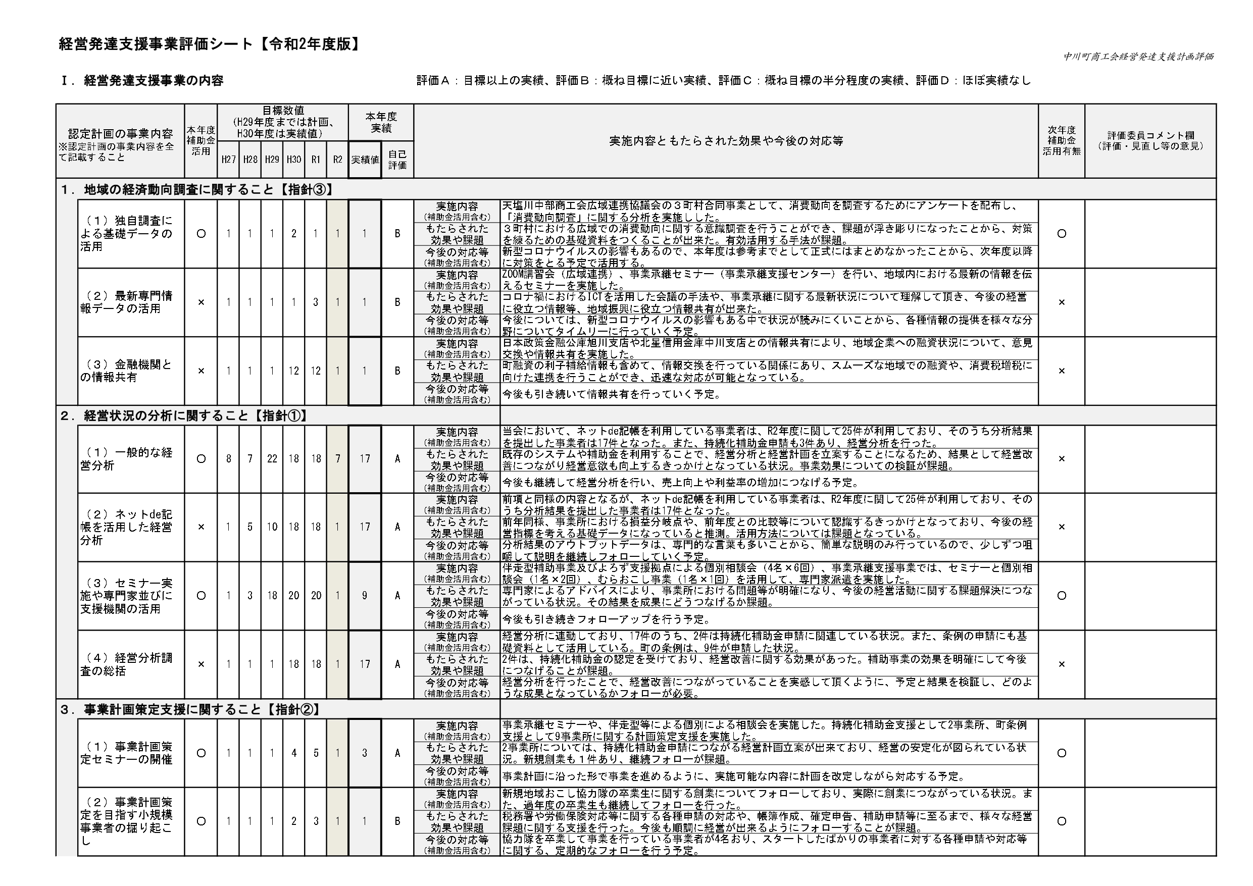 014711中川町商工会2020-2(評価シート)_page-0001.jpg