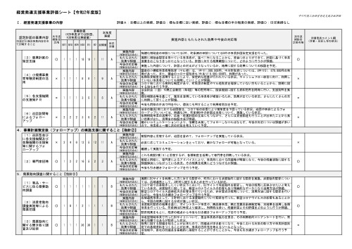 014711中川町商工会2020-2(評価シート)_page-0002.jpg