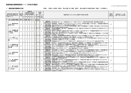 014711中川町商工会2020-2(評価シート)_page-0003.jpg