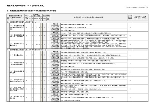 014711中川町商工会2020-2(評価シート)2_page-0002.jpg