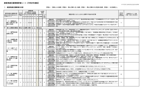 014711★中川町商工会2022-2(評価シート)_page-0003.jpg