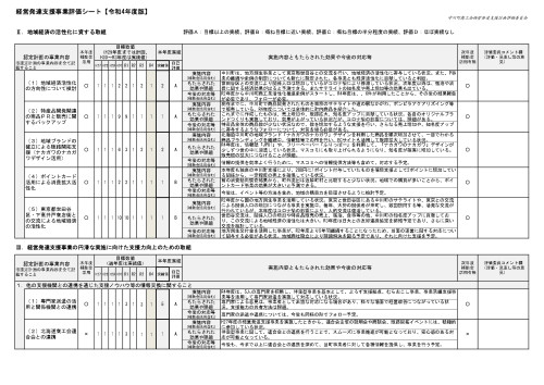 014711★中川町商工会2022-2(評価シート)2_page-0001.jpg