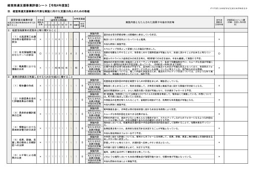 014711★中川町商工会2022-2(評価シート)2_page-0002.jpg