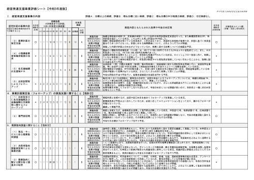 ★R5年度経営発達支援事業　評価シート(最終版)_page-0002.jpg