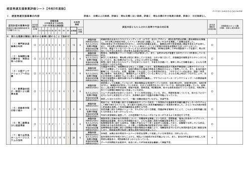 ★R5年度経営発達支援事業　評価シート(最終版)_page-0003.jpg