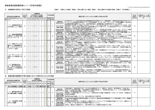 ★R5年度経営発達支援事業　評価シート(最終版)_page-0004.jpg