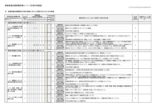 ★R5年度経営発達支援事業　評価シート(最終版)_page-0005.jpg