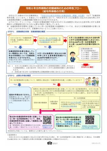 定額減税ウラ.png