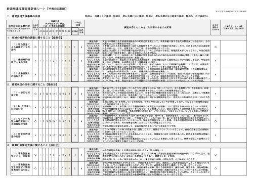 R6年度　経営発達評価シート_page-0001.jpg