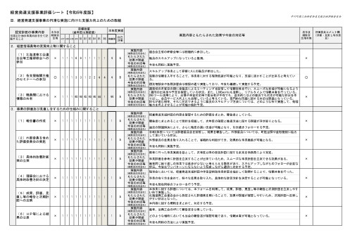 R6年度　経営発達評価シート_page-0005.jpg