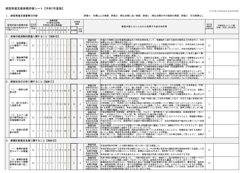R7年度1　経営発達評価シート_page-0001.jpg