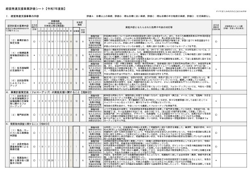 R7年度1　経営発達評価シート_page-0002.jpg