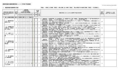 R7年度1　経営発達評価シート_page-0003.jpg