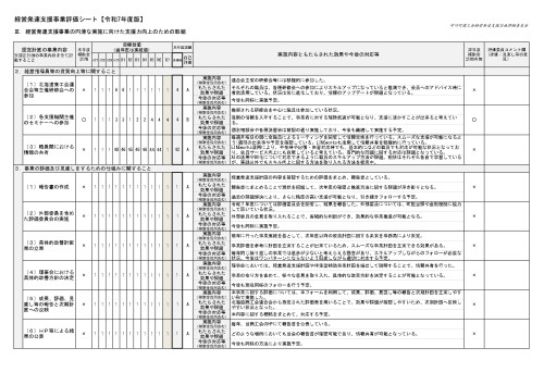 R7年度1　経営発達評価シート_page-0005.jpg