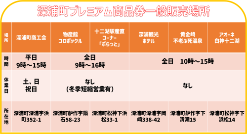 プレミアム販売場所追加.png