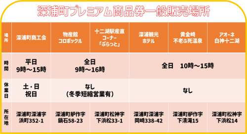 プレミアム販売場所追加.png