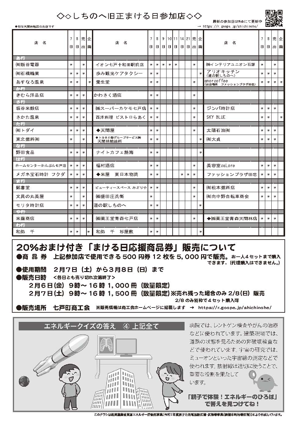 旧正まける日・まける日応援商品券について - 七戸町商工会