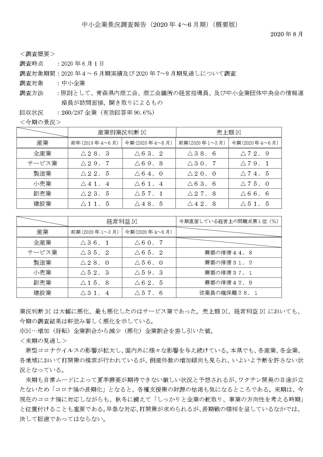 青森県中小企業景況調査報告 令和2年4～6月期についてのお知らせ