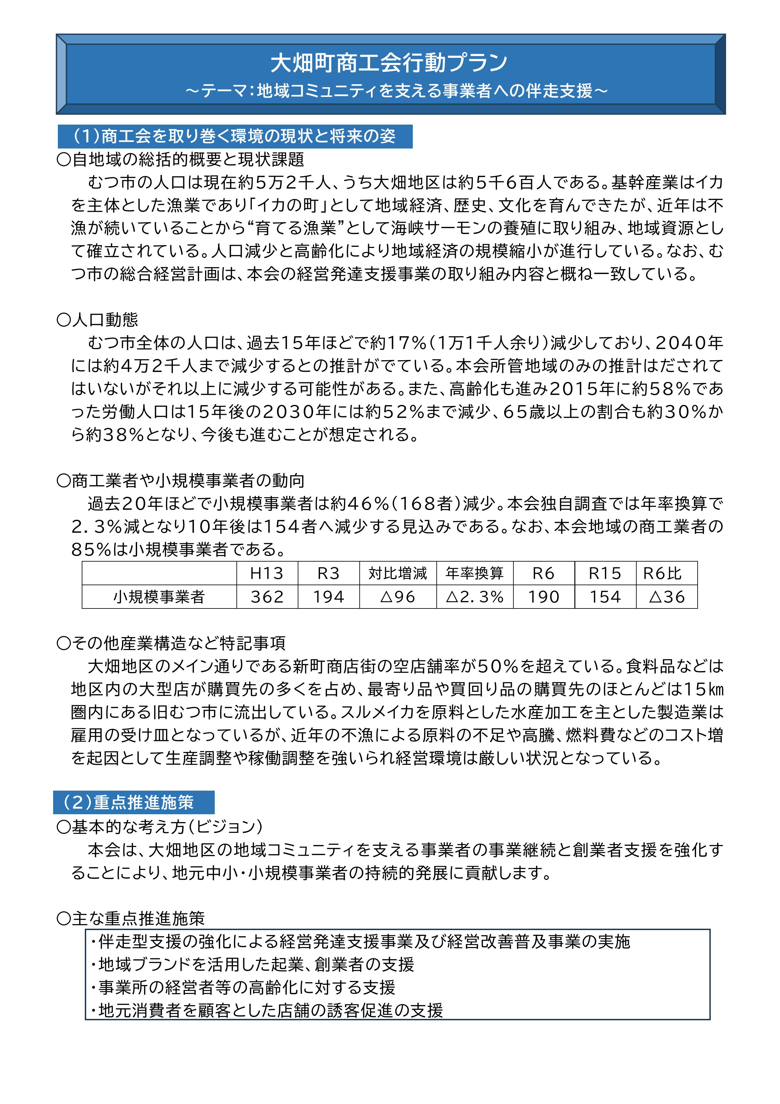 大畑町商工会行動プランの公表について