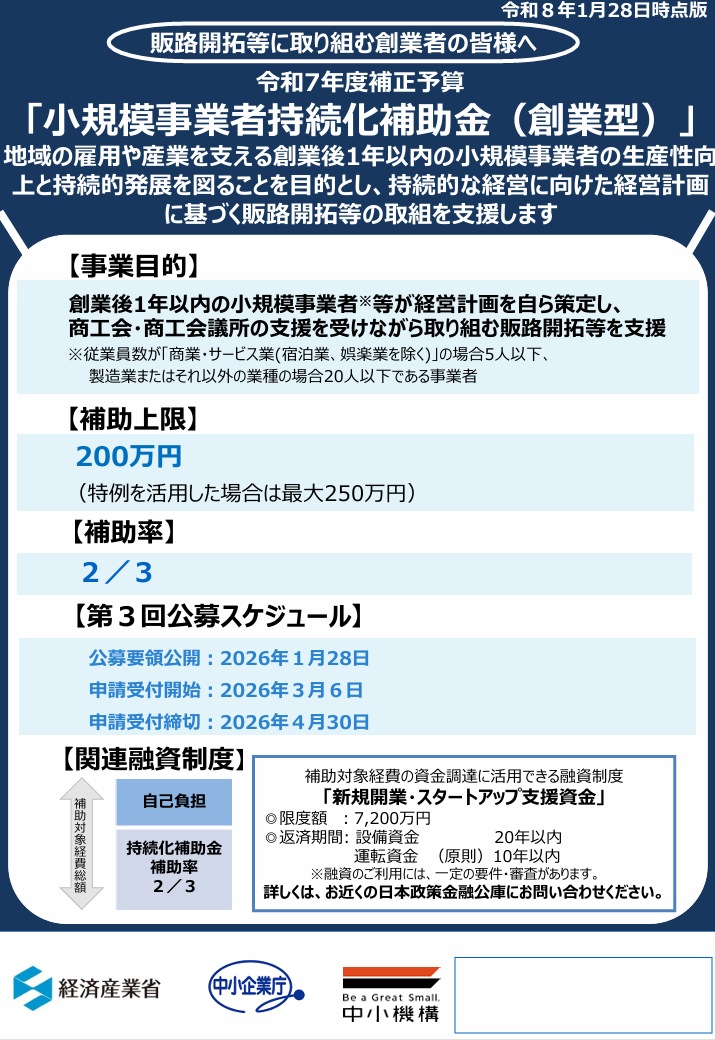 小規模事業者持続化補助金<創業型>