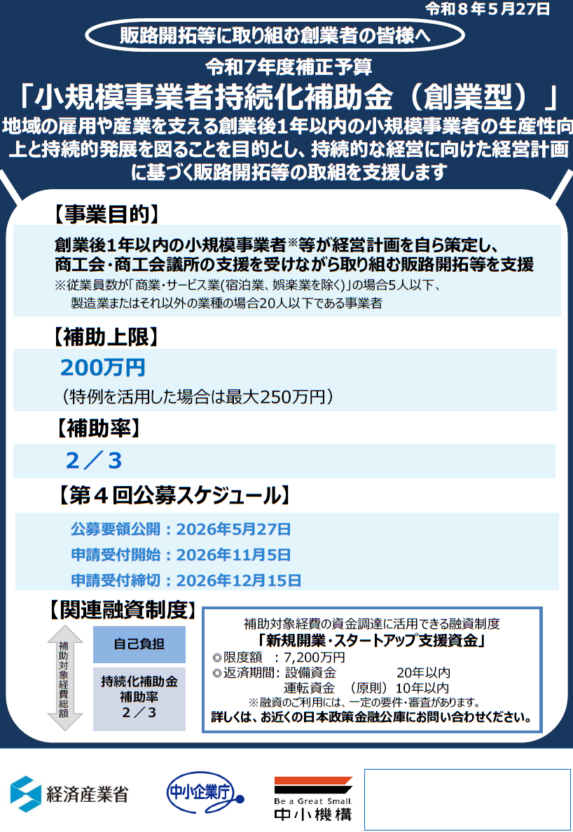 小規模事業者持続化補助金<創業型>