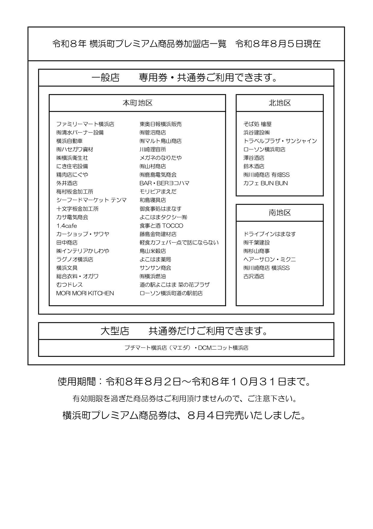 横浜町プレミアム商品券完売のお知らせ