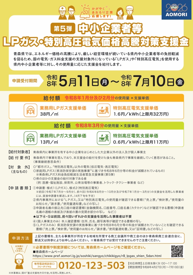 中小企業者等LPガス・特別高圧電気価格高騰対策支援金（第5弾） - 平内