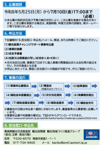 観光補助金2.png