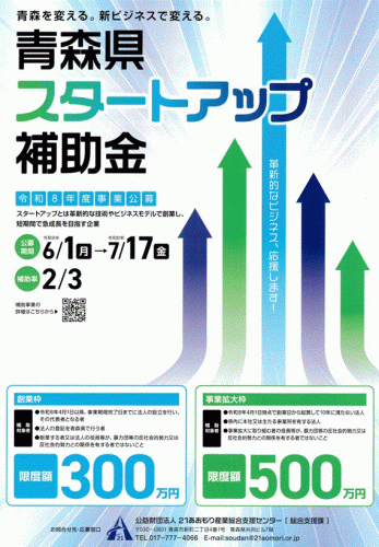スタートアップ補助金１.gif