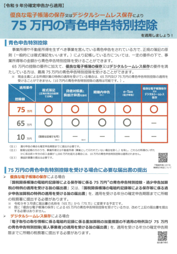 75万円青色.png