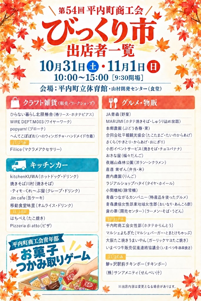 びっくり市出店者 一覧.jpg