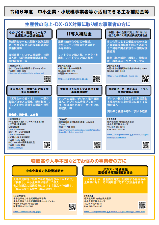 令和６年度 中小企業・小規模事業者等が活用できる主な補助金等のご紹介