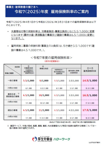 令和7年度雇用保険料率.jpg