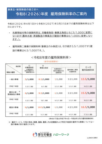 令和８年度雇用保険料率のご案内.jpg