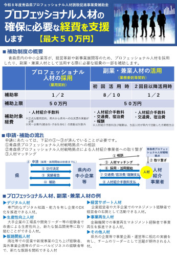 令和8年度 青森県プロフェッショナル人材誘致促進事業費補助金_pages-to-jpg-0001.jpg