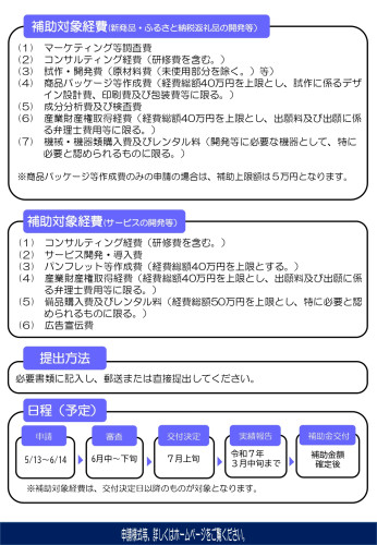 気仙沼市製品サービス開発支援事業補助金②.jpg