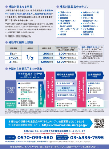 shoryokuka_leaflet_page-0002.jpg