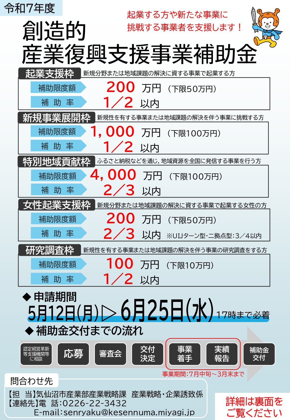 令和7年度気仙沼市創造的産業復興支援事業補助金】の公募
