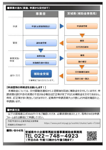 令和7年度中小企業等再起支援事業補助金【募集】_裏.jpg