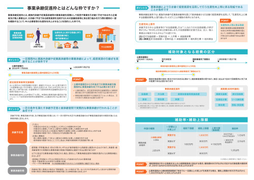 事業承継・M＆A補助金_page-0002.jpg