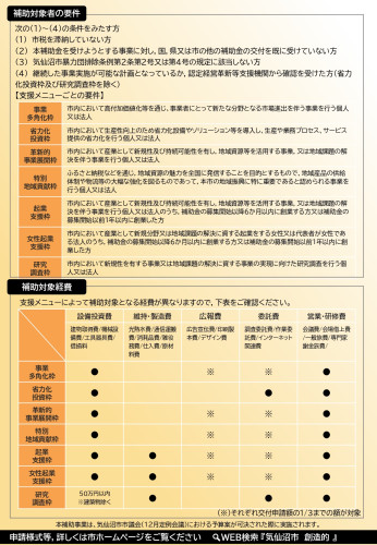 気仙沼市創造的産業復興支援事業補助金-2_page-0001.jpg